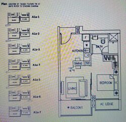 Eight Riversuites (D12), Condominium #550193731